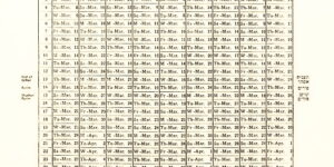 Il Calendario Massonico